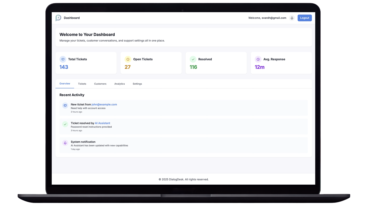 DialogDesk Platform